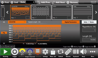 Teledyne LeCroy T3AWG – digitální generátor signálů DPG